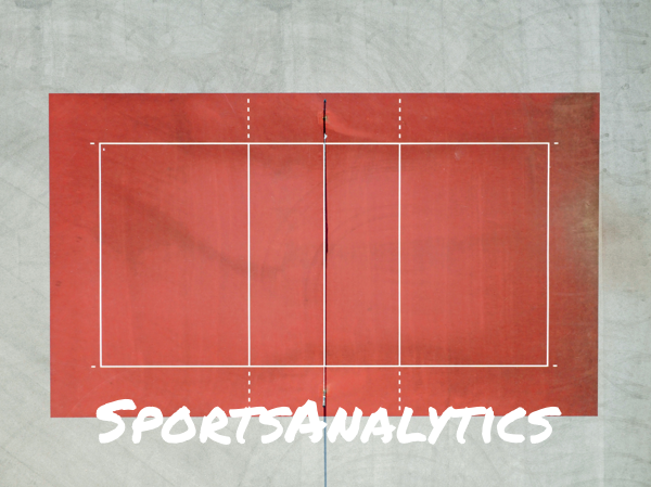 Sports Analytics Jobs